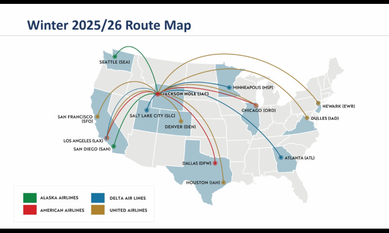 The Jackson Hole Airport
